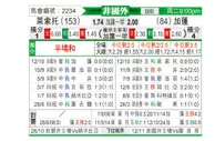 [非洲杯] 莱索托vs加蓬
