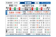 [欧国联] 德国 vs 荷兰