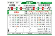 [非洲杯] 科摩罗vs突尼斯