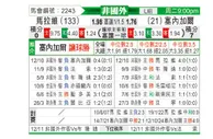 [非洲杯] 马拉维vs塞内加尔