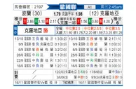 [欧国联] 波兰vs克罗地亚