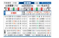 [欧国联] 北爱尔兰vs保加利亚