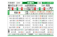 [非洲杯] 几内亚比绍vs马里
