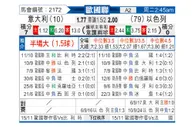 [欧国联] 意大利vs以色列