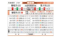 [热身赛] 葡萄牙U20vs意大利U20