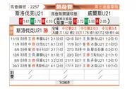 [热身赛] 斯洛伐克U21vs威尔斯U21