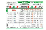 [非洲杯] 尼日尔vs安哥拉