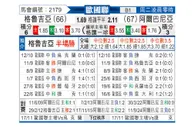 [欧国联] 格鲁吉亚vs阿尔巴尼亚