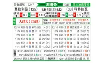 [非洲杯] 塞拉利昂vs科特迪瓦