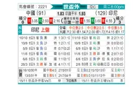 [世亚外] 中国vs印度尼西亚