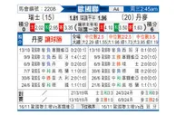 [欧国联] 瑞士 vs 丹麦