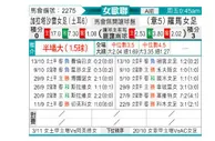 [欧女杯] 加拉塔萨雷女足vs罗马女足