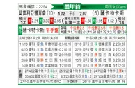 [墨甲] 莫雷利亚vs扎卡特卡斯
