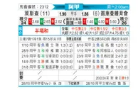 [阿甲] 利斯特雷vs图库曼竞技