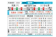 [阿甲] 河床vs萨斯菲尔德