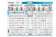 [阿甲] 科尔多瓦中央SDEvs门多萨独立