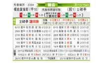 [葡杯] 朴迪莫伦斯vs里斯本竞技