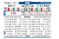 [英超] 富勒姆vs阿斯顿维拉