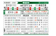 [墨超] 内卡萨vs蒂华纳