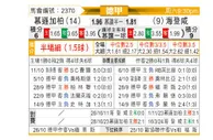 [德甲] 门兴格拉德巴赫vs海登海姆