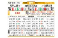 [德甲] 勒沃库森vs法兰克福