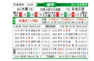 [意甲] AC米兰vvs乌迪内斯