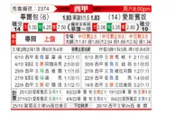 [西甲] 毕尔巴鄂竞技vs西班牙人