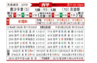 [西甲] 奥萨苏纳vs皇家贝蒂斯