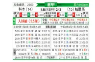 [意甲] 科莫vs帕尔马