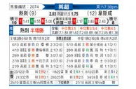 [英超] 托特纳姆热刺vs西汉姆联