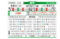 [意甲] 热那亚vs博洛尼亚