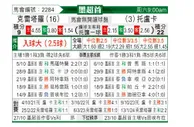 [墨超] 克雷塔罗vs托卢卡