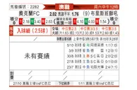 [澳洲甲] 奥克兰FCvs布里斯班狮吼
