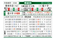 [墨超] 普埃布拉vs蓝十字
