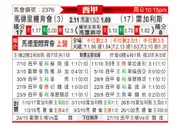 [西甲] 马德里竞技vs莱加内斯
