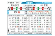 [法甲] 南特 vs 尼斯