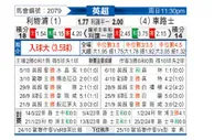 [英超] 利物浦vs切尔西