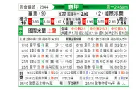[意甲] 罗马vs国际米兰