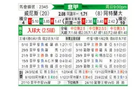 [意甲] 威尼斯vs亚特兰大