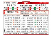 [西甲] 马洛卡vs巴列卡诺