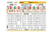 [德甲] 荷尔斯泰因vs柏林联合