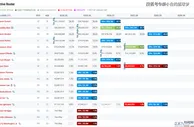太阳4.5亿豪阵确定：夺冠概率竟不如湖勇 三巨若解体KD布克不愁下家