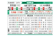 [瑞超] 哥德堡vs索尔纳