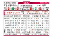[荷乙] 阿贾克斯青年队vs海牙