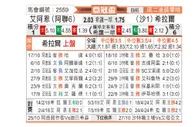[亚冠] 阿尔艾因vs利雅得新月