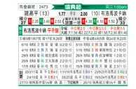 [瑞超] 北雪平vs布洛马波卡纳