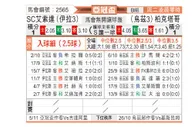 [亚冠] 萧塔vs塔什干棉农
