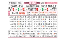 [亚冠] 山东泰山vs横滨水手