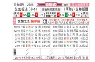 [亚冠] 加拉法vs华斯尔