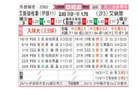 [亚冠] 德黑兰独立vs利雅得胜利